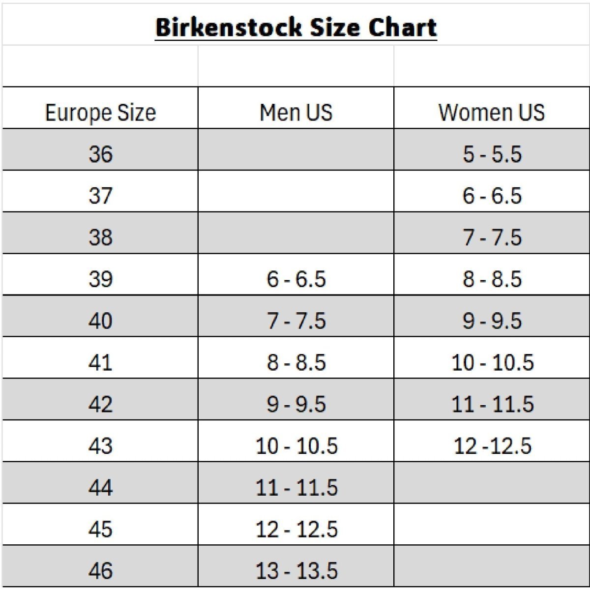 Birkenstock Arizona Essentials EVA Unisex Sandal - Sky Blue 9