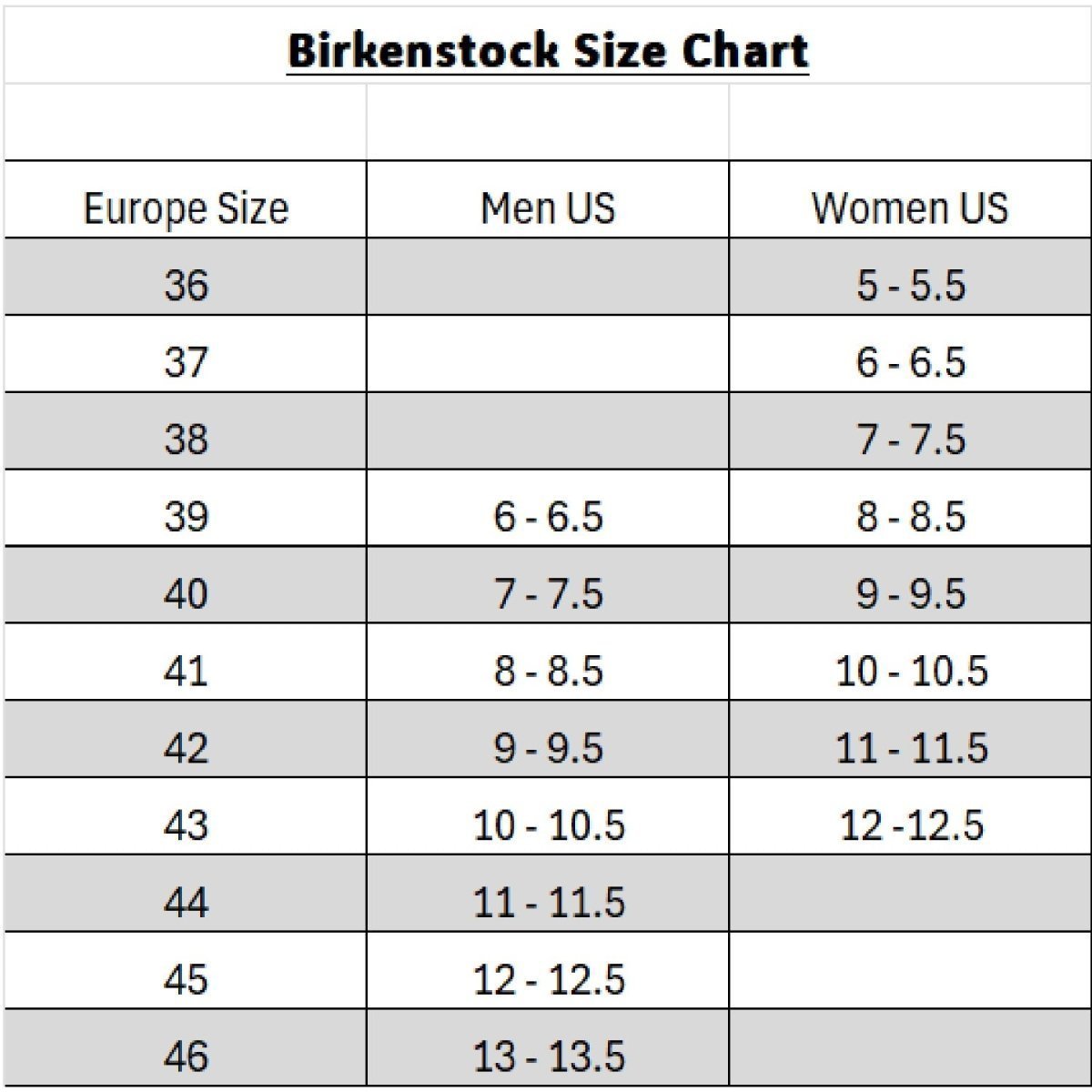 Birkenstock Unisex Honolulu EVA Sandal, Purple Fog 8