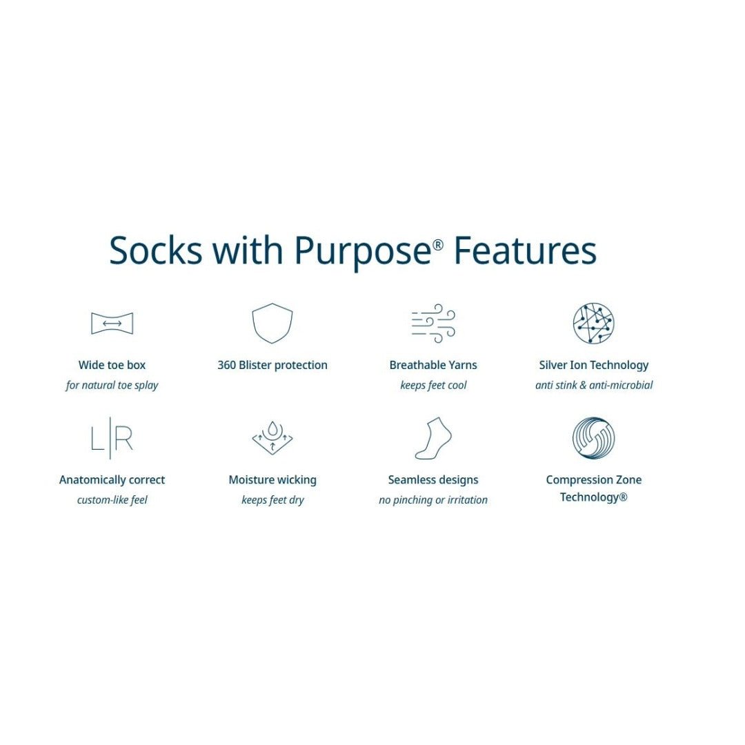 OS1st Active Comfort Socks | No Show – Aqua 4