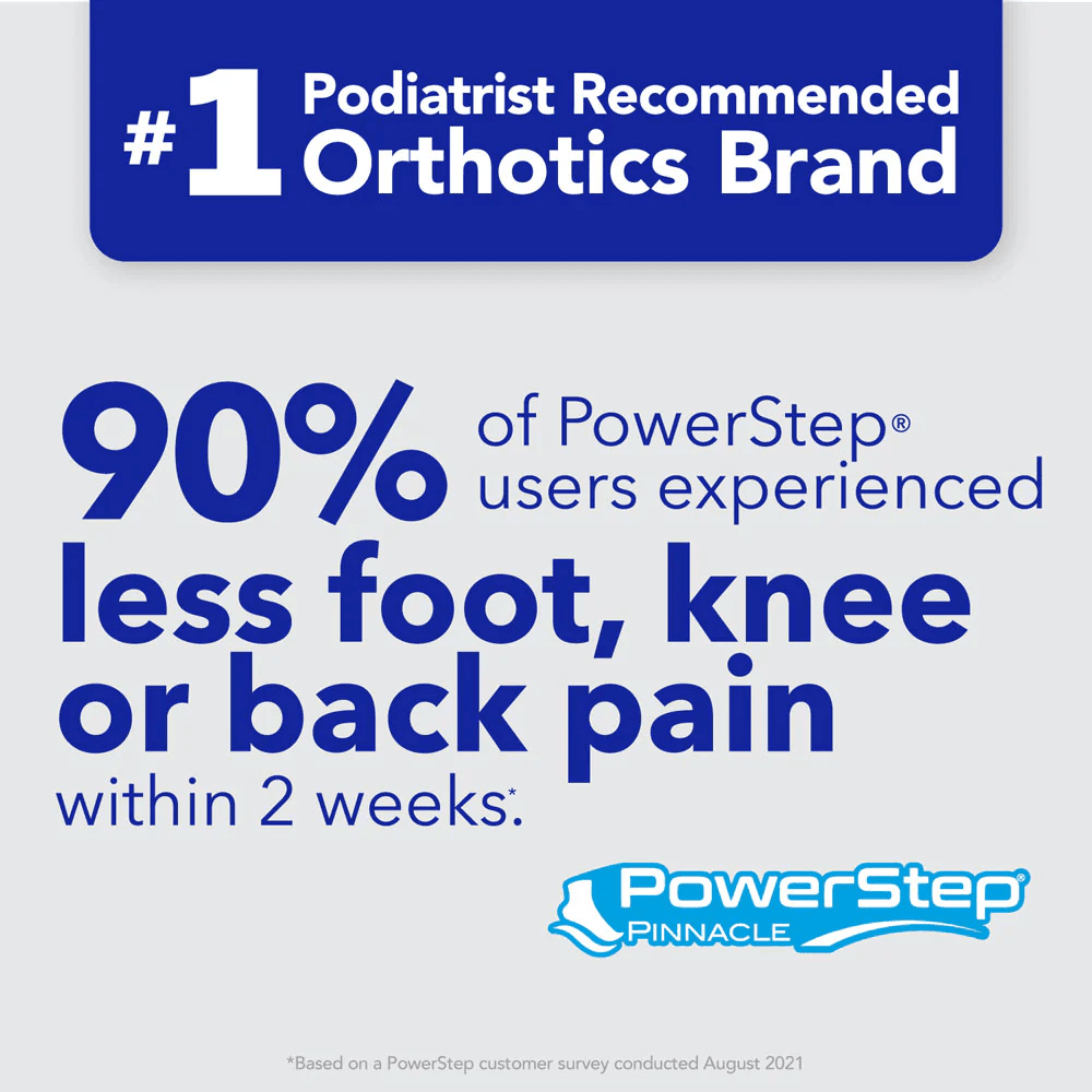Powerstep Pinnacle Unisex Pain relief Full Length insoles Low Arch 6