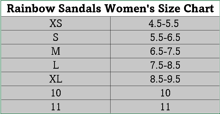 Rainbow Sandals Women's Flirty Braidy Single Layer Arch Support Leather Flip Flop - Premier Black 5