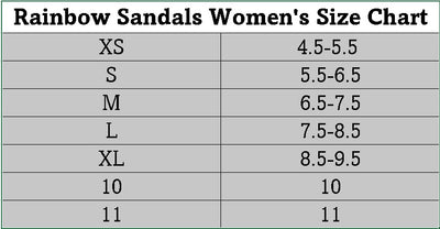 Rainbow Sandals Women's Leather Single Layer Narrow Strap Black Flip Flop 2