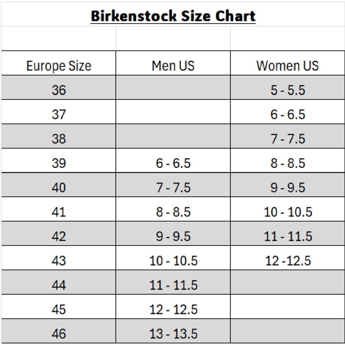 Birkenstock Arizona Essentials EVA black Unisex Sandal - Unisex SandalsBirkenstock