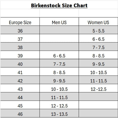 Birkenstock Arizona Essentials EVA Unisex Sandal - White 7