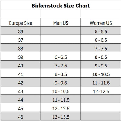 Birkenstock Boston EVA Essential Unisex Clog - Fondant Pink 6