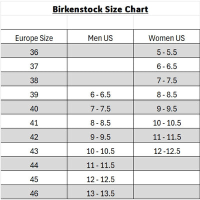 Birkenstock Boston Soft footbed Suede Leather Clog - Thyme 8