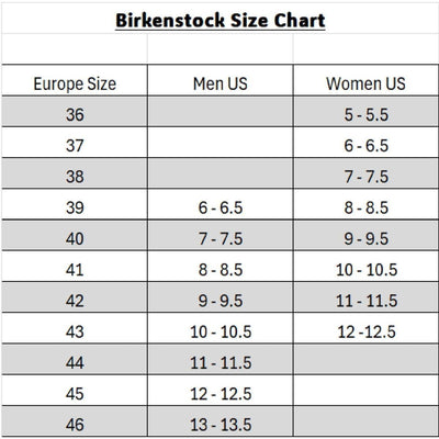 Birkenstock Unisex Honolulu EVA Sandal, Beetroot Purple 7