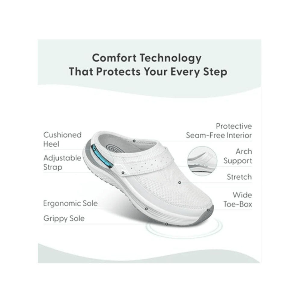 Orthofeet Iris Women’s Orthopedic Comfort Clogs - White 2