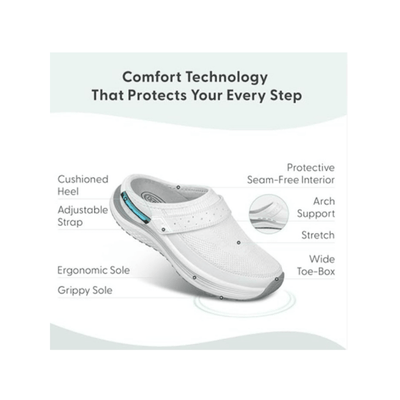 Orthofeet Iris Women’s Orthopedic Comfort Clogs - White 2