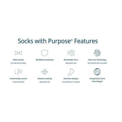 OS1st Active Comfort Socks | No Show – Pink Fusion 4