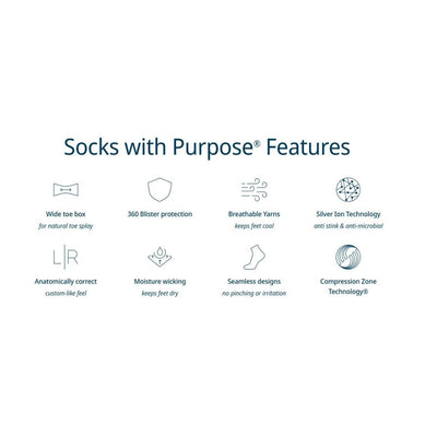 OS1st Active Comfort Socks | No Show – Royal Blue 4