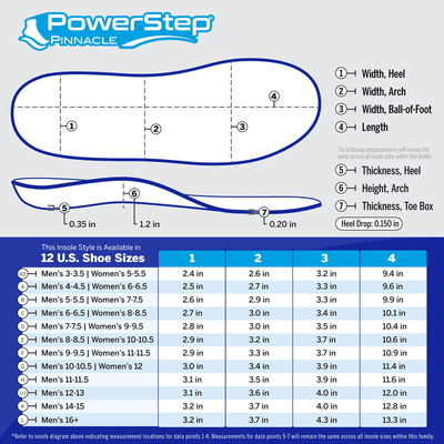 Powerstep Pinnacle Unisex Pain relief Full Length insoles Low Arch 7