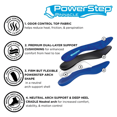 Powerstep Pinnacle Unisex Pain relief Full Length insoles Neutral Arch 9