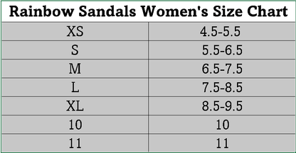 Rainbow Sandals Women's Flirty Braidy Single Layer Arch Support Leather Flip Flop - Premier Black 5