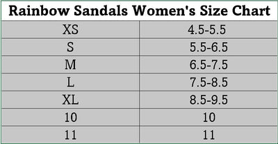 Rainbow Sandals Women's Leather Single Layer Narrow Strap Expresso Flip Flop - Women's SandalRainbow Sandals