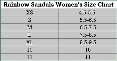 Rainbow Sandals Women's Leather Single Layer Narrow Strap Expresso Flip Flop 5