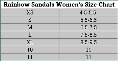 Rainbow Sandals Women's Leather Single Layer Wide Strap Black Flip Flop 5