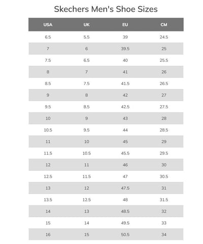 Skechers Men's Slip - ins Relaxed Fit: Urban Explore - Cozy Fit 237664 Navy / Black Sneaker 6